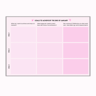 Pink Yearly Goals Planner | Digital Download |12-Month Printable & Canva Editable Goal Planner
